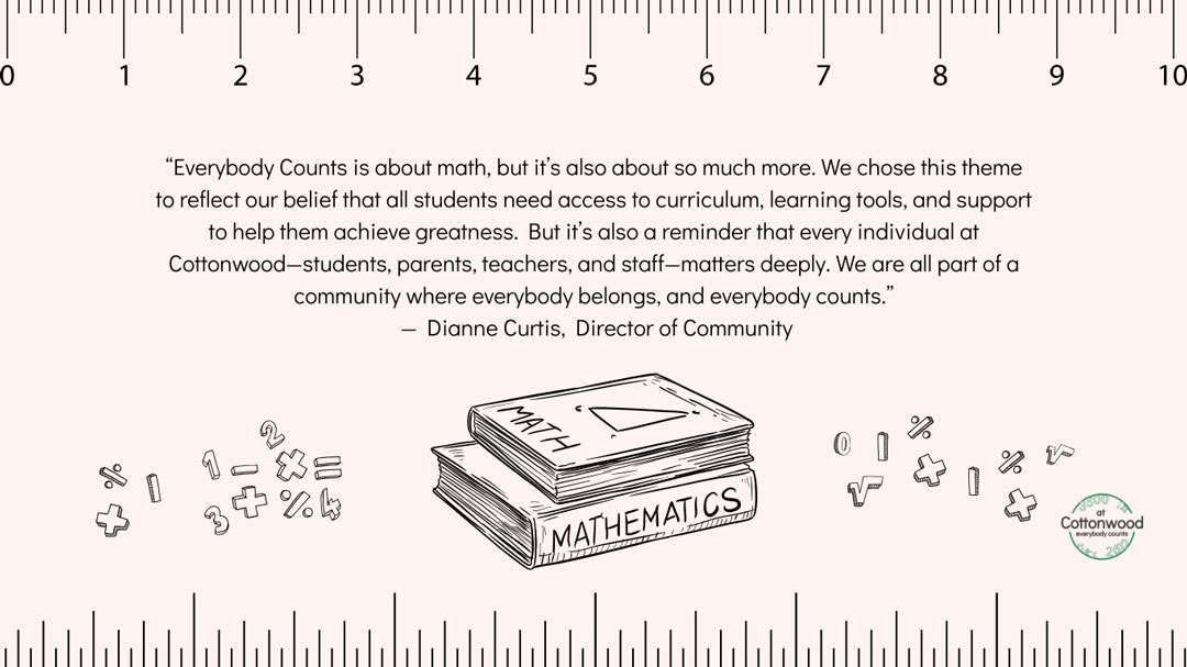 Everybody Counts: Why Math Confidence Matters